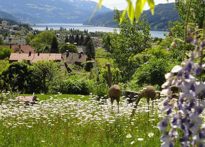 Egger * Seeboden am Millstätter See